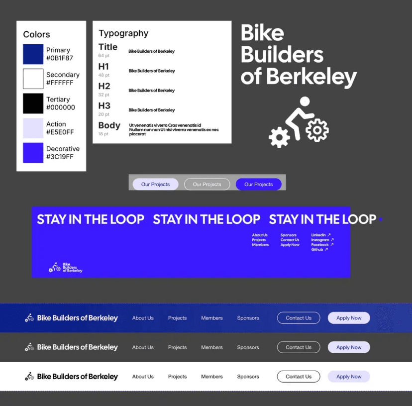 Bike Builders of Berkeley — detail